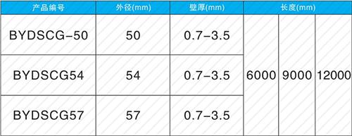 韩城钳压式声测管规格尺寸